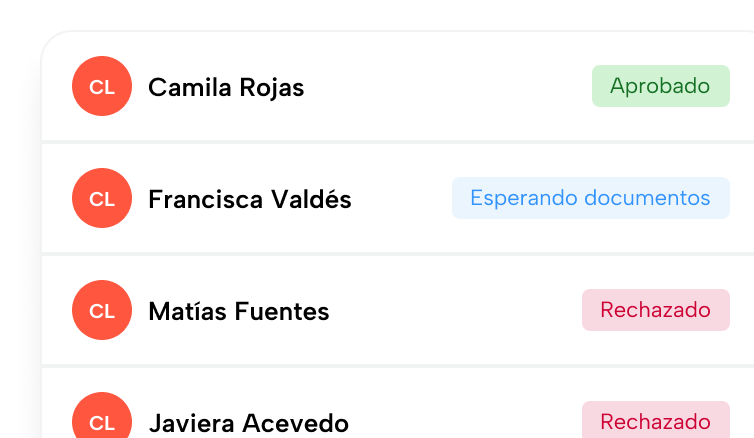 Revisamos a los interesados