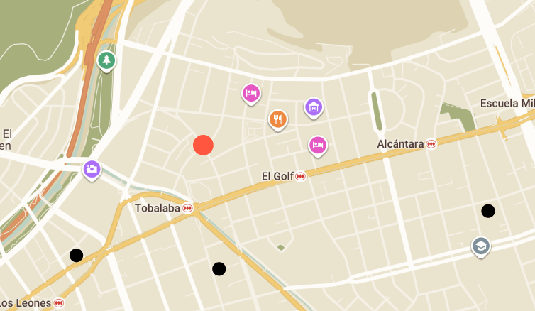 Análisis de Precio con IA